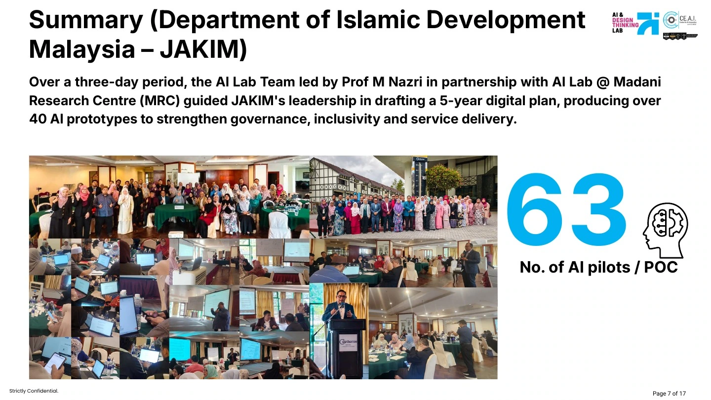 Department of Islamic Development Malaysia (JAKIM) — source slide, page 7 of 17
