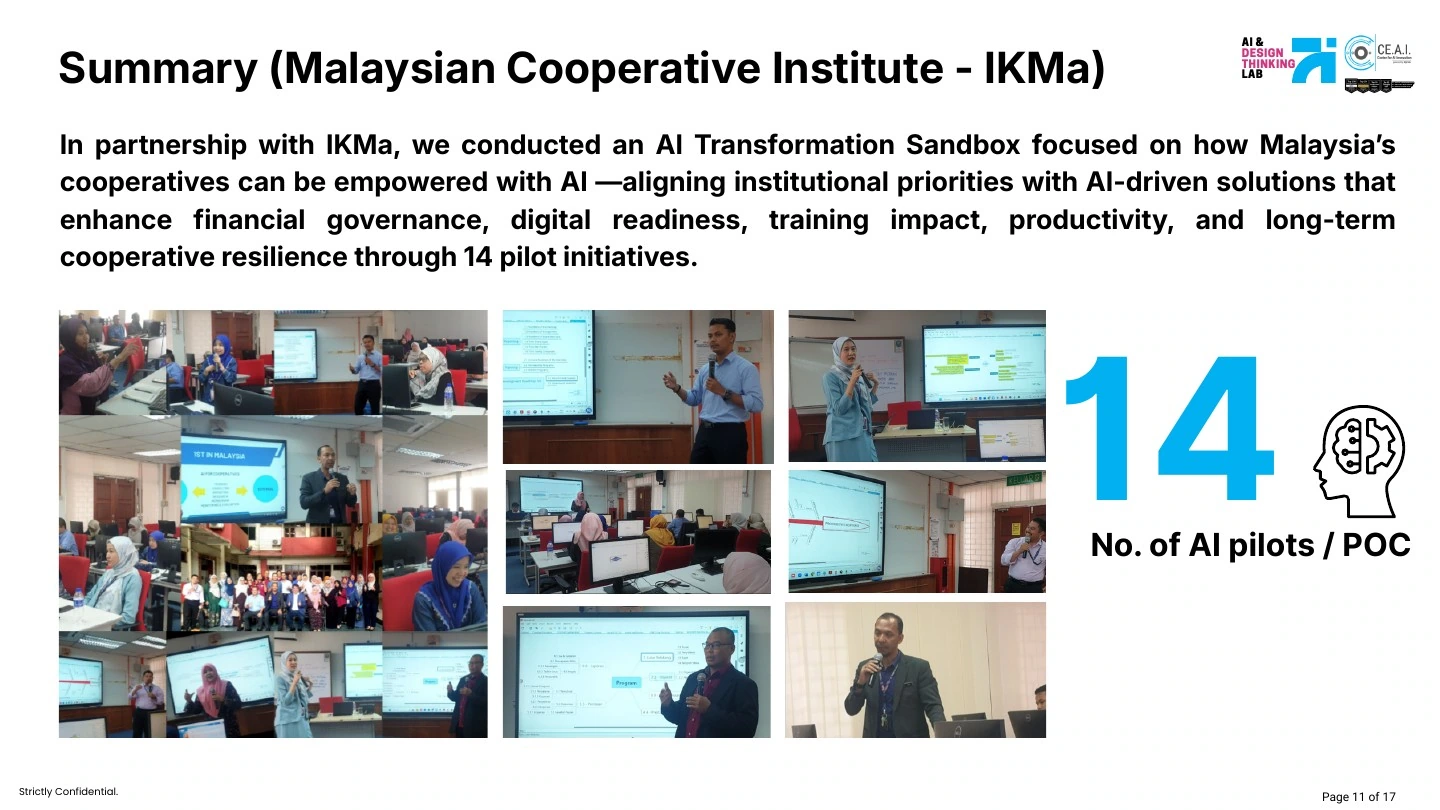 Malaysian Cooperative Institute (IKMa) — source slide, page 11 of 17
