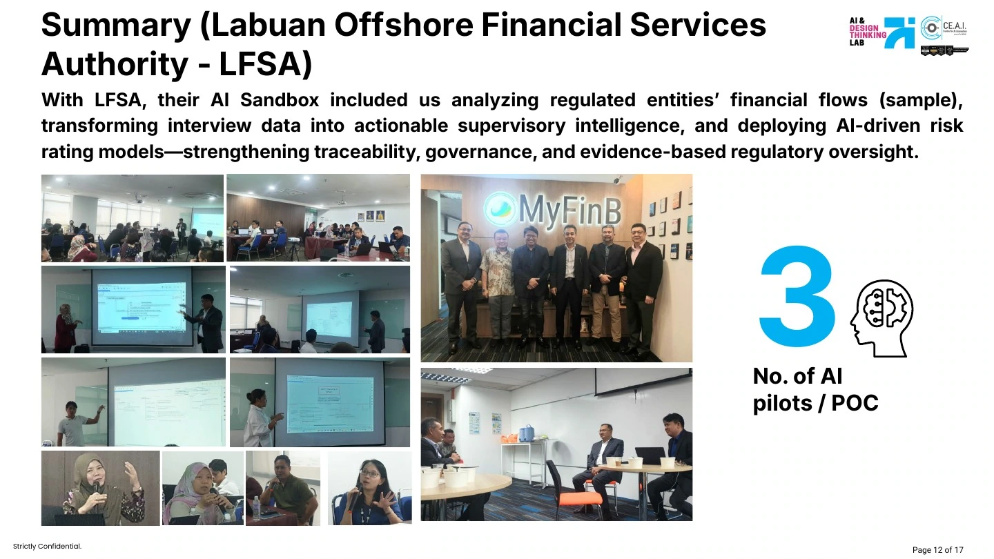 Labuan Offshore Financial Services Authority (LFSA) — source slide, page 12 of 17