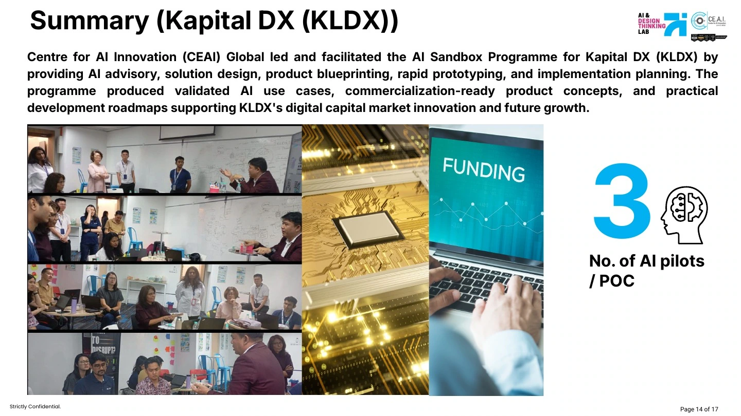 Kapital DX (KLDX) — source slide, page 14 of 17