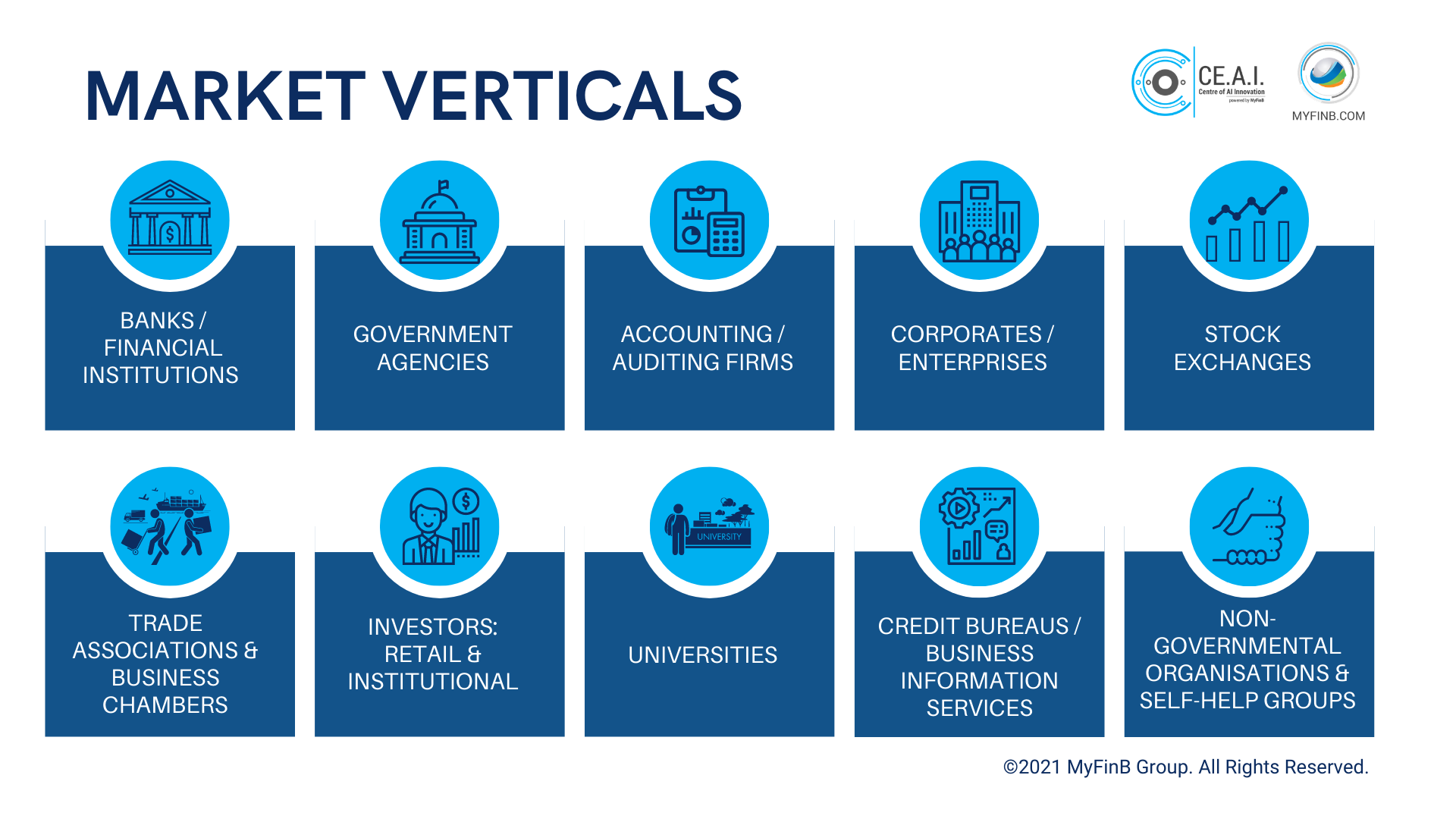 Market Verticals